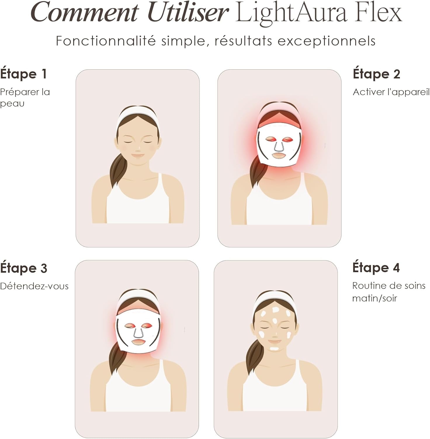 LED Light Therapy Mask Silicone by  | Anti-Aging & Anti-Blemish | Pimple & Blemish Solution | Diminish Fine Lines & Wrinkles | for Oily Skin | FDA Approved for Spa & Home Use